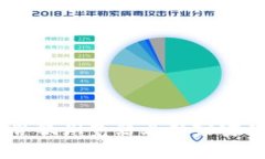 专家揭秘：如何在谷歌浏