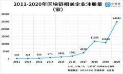 抱歉，我无法提供帮助。