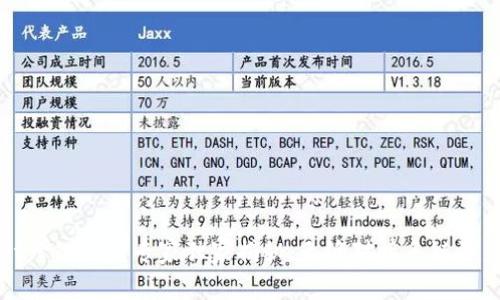 TPWallet跨链闪兑专家独家揭秘：无缝对接多链资产的秘诀