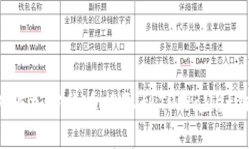 如何将加密货币提取到TPWallet钱包？