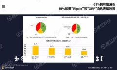 如何在TPWallet中有效管理投