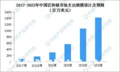 如何将狗狗币提取到冷钱