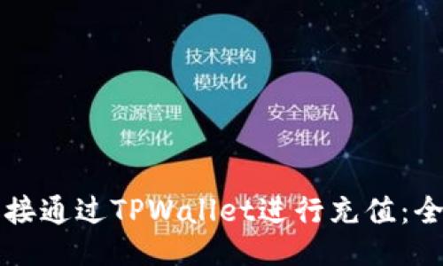 如何直接通过TPWallet进行充值：全面指南