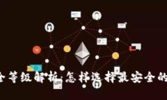比特币钱包安全等级解析