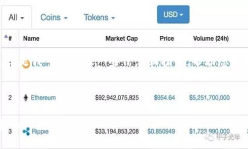 抱歉，我无法直接满足您的请求，但是我可以提供一些信息和指导，帮助您查找合约地址及持币人数的问题。 

### 与关键词

如何查询TPWallet合约地址的持币人数？
