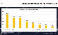 TPWallet没有加油站的原因及