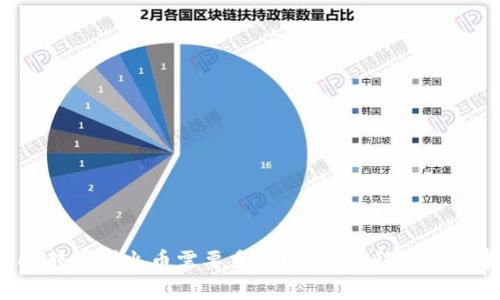  tpwallet转币到火币需要多久？详细流程与注意事项解析