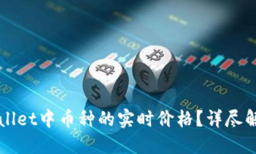 如何查看TPWallet中币种的实时价格？详尽解读与实用技巧