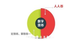 TPWallet手机风险警示及解决