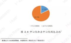 如何在TPWallet上购买新币：
