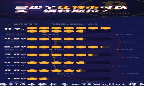 如何将PIG币轻松导入TPWallet详细指南