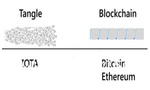 如何在TPWallet中添加ERC721令牌:详细指南