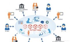 TPWallet：安全管理你的私钥