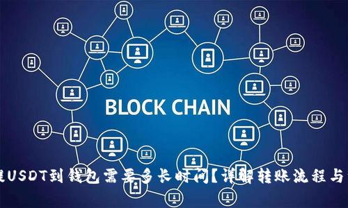 交易所提USDT到钱包需要多长时间?详解转账流程与注意事项