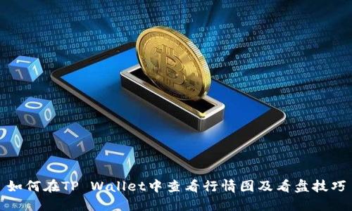 如何在TP Wallet中查看行情图及看盘技巧