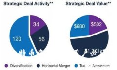 bxg:比特币如何绑定钱包地址？详细指南与常见问