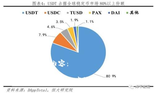 以下是您请求的内容：

USDT交易所钱包：安全、高效的数字资产管理方案