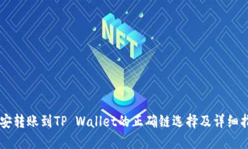 币安转账到TP Wallet的正确链选择及详细指南
