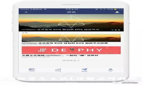 tpwallet密钥泄露怎么办？详解应对措施与风险防范