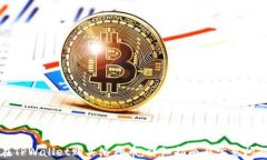 如何在TPWallet购买洛神币：