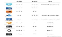 TPWallet是一个去中心化的数