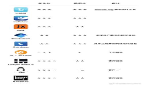 TPWallet是一个去中心化的数字资产钱包平台，允许用户管理和交易多种加密货币。关于其所有者或创始人，具体的信息可能不太容易找到，因为许多去中心化的项目通常侧重于团队而非单一的领导者或老板。此外，很多区块链相关的项目都会保持一定的匿名性，以保证其去中心化的特性。

虽然具体的领导者可能不容易确定，但建议查阅TPWallet的官方网站或其官方社交媒体渠道，了解详细的信息和更新。通常在这些地方可以找到有关团队成员、投资者和项目背景的信息。如果您想更多地了解TPWallet或者其生态系统及其功能，请让我知道，我可以帮助您。